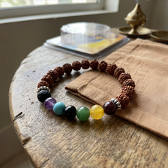 Premium Zodiac (Rashi) Bracelet – Natural Precious Stone | Lab Attested | Energy & Positivity Bracelet (Copy 3)